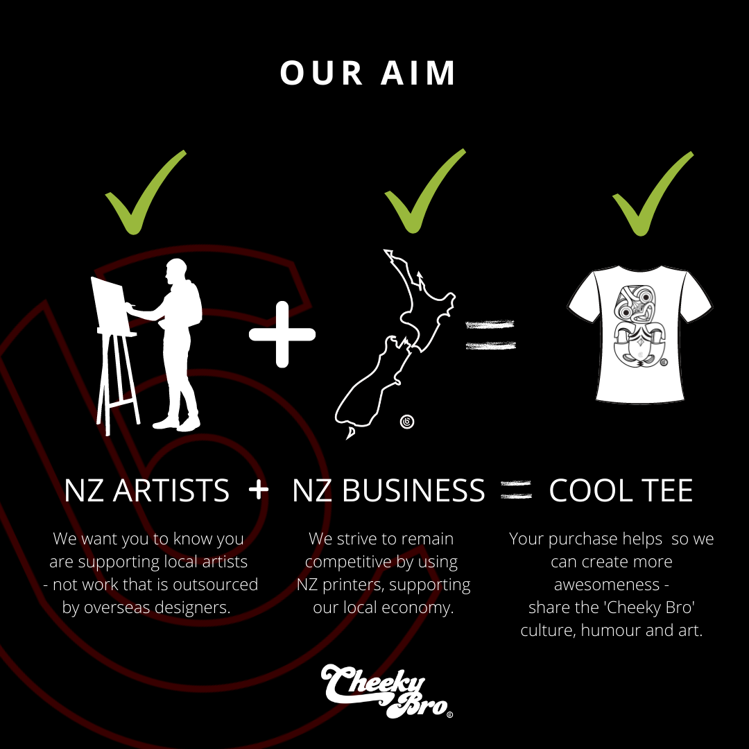 NGATI BY NATURE - NDS SU